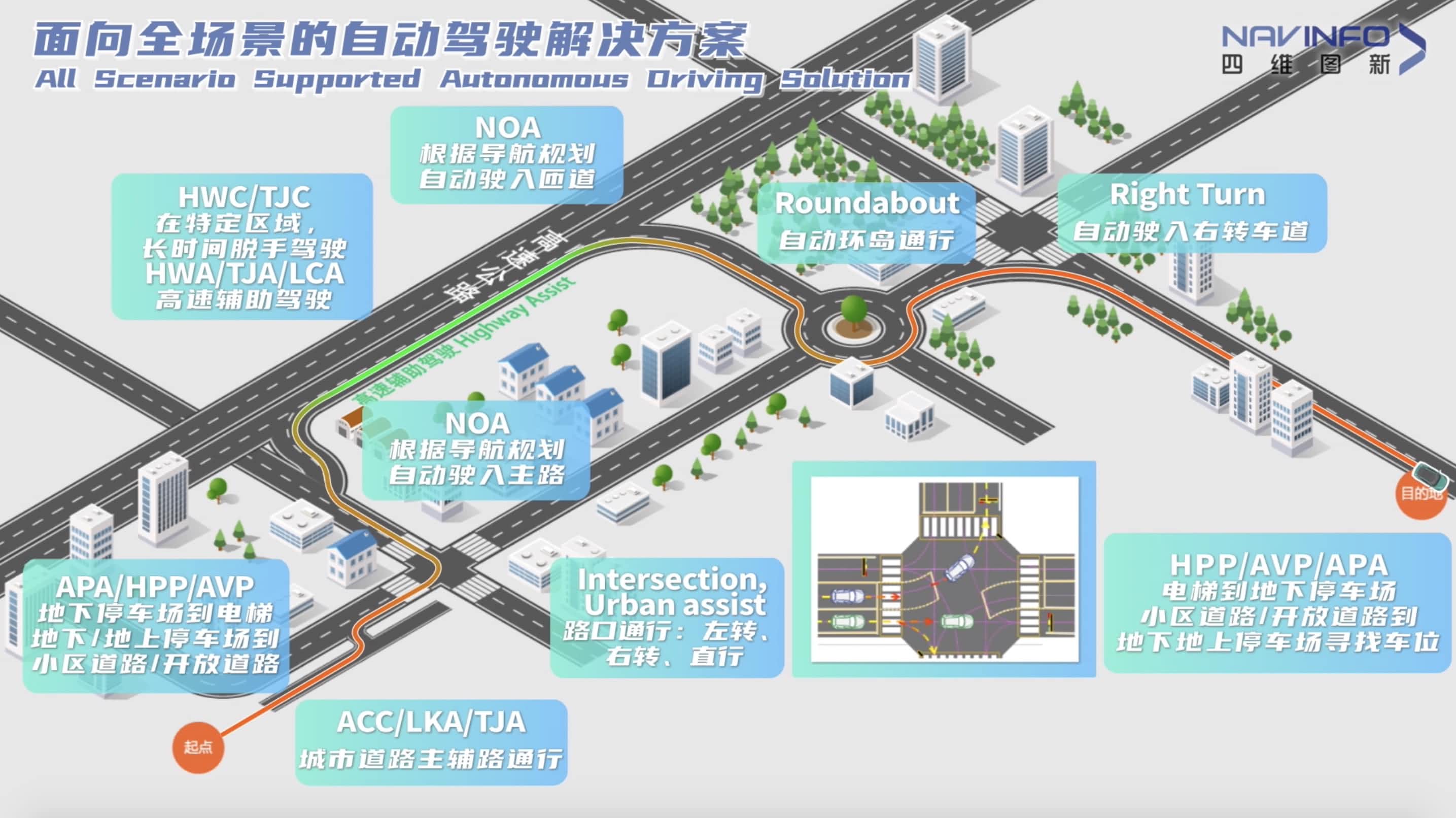 凯发K8(中国)上半年营收稳步增长 各业务领域机会前景广阔