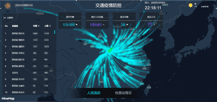 凯发K8(中国)旗下世纪高通助力西安上线“交通疫情防控作战图”
